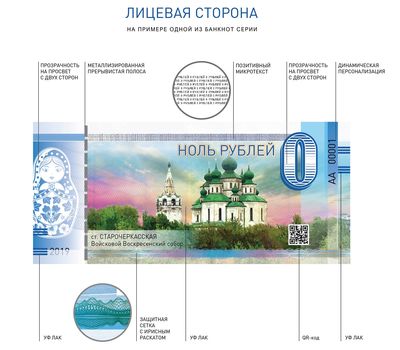  Сувенирная банкнота 0 рублей «Нижегородский Кремль», фото 3 