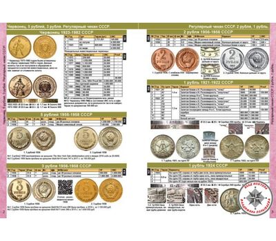  Каталог монет СССР и России 1918-2022, выпуск 14, фото 4 