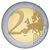  Монета 2 евро 2022 «150 лет со дня рождения архитектора Йоже Плечника» Словения, фото 2 